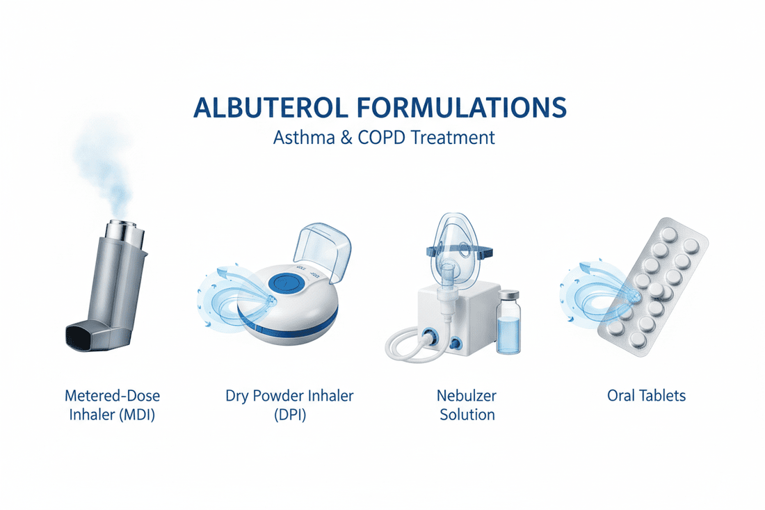 albuterol rxlist-Handheld Nebulizers - Portable Nebulizer Story