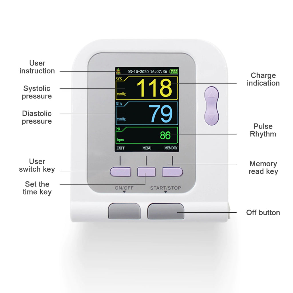 Veterinary Blood Pressure Monitor 08A - VET - Portable Nebulizer Story